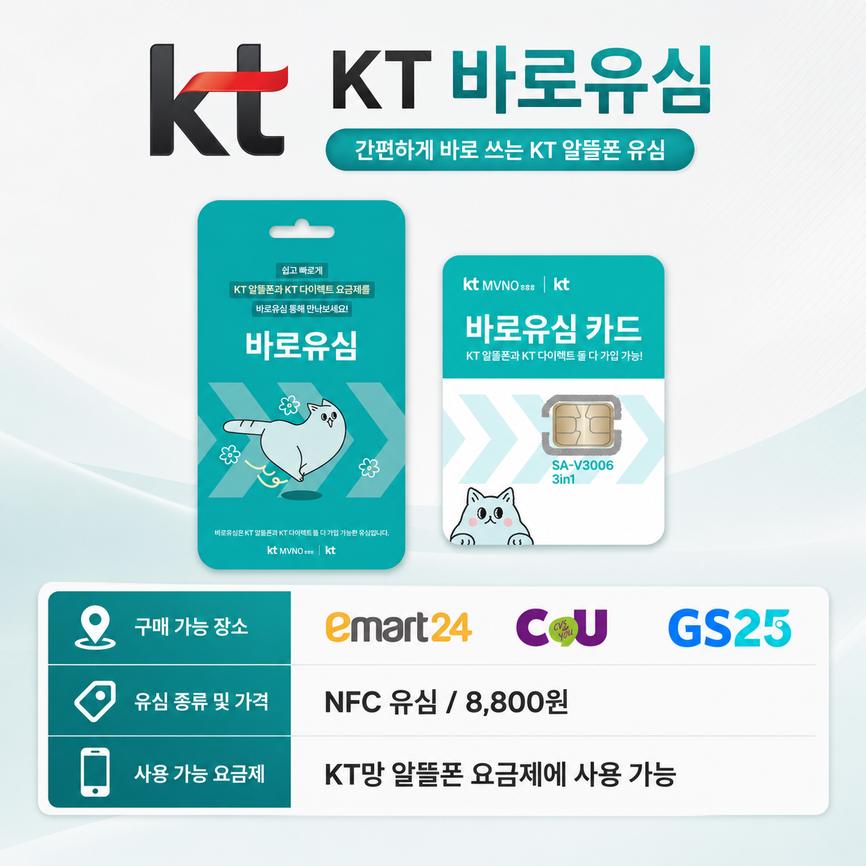 ▶ KT 망 편의점 ' 바로유심 ' 구매 안내